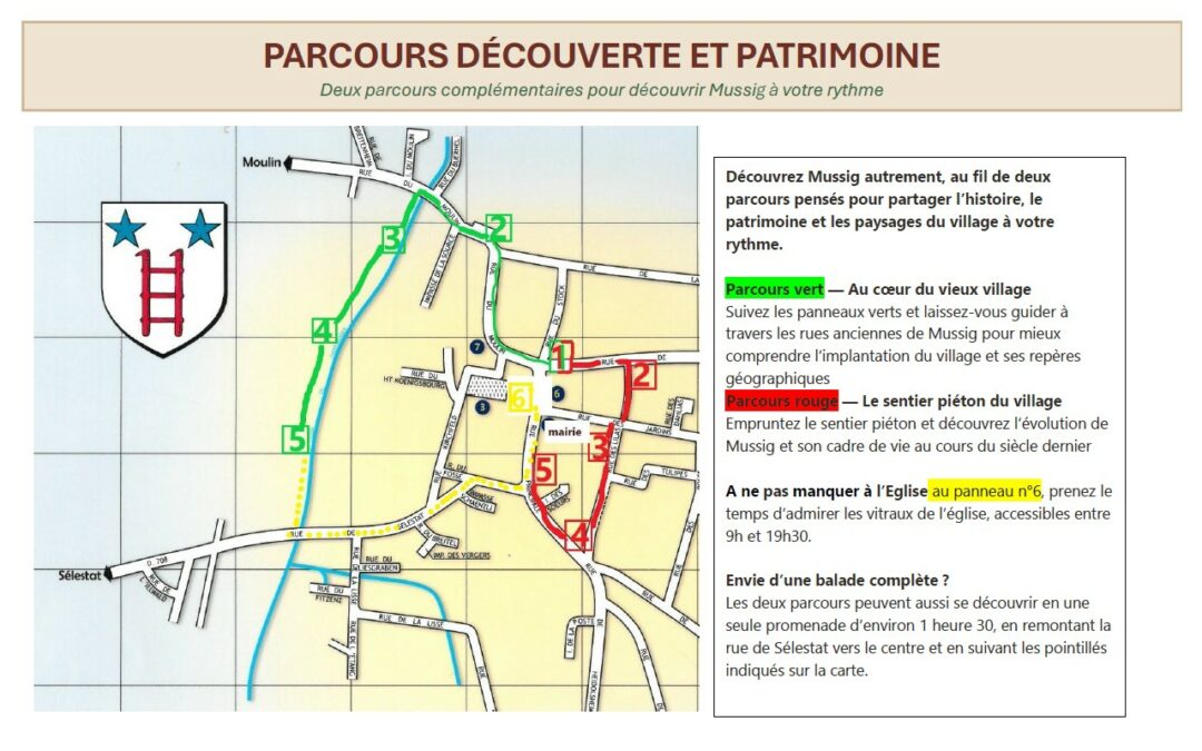 PARCOURS PATRIMOINE