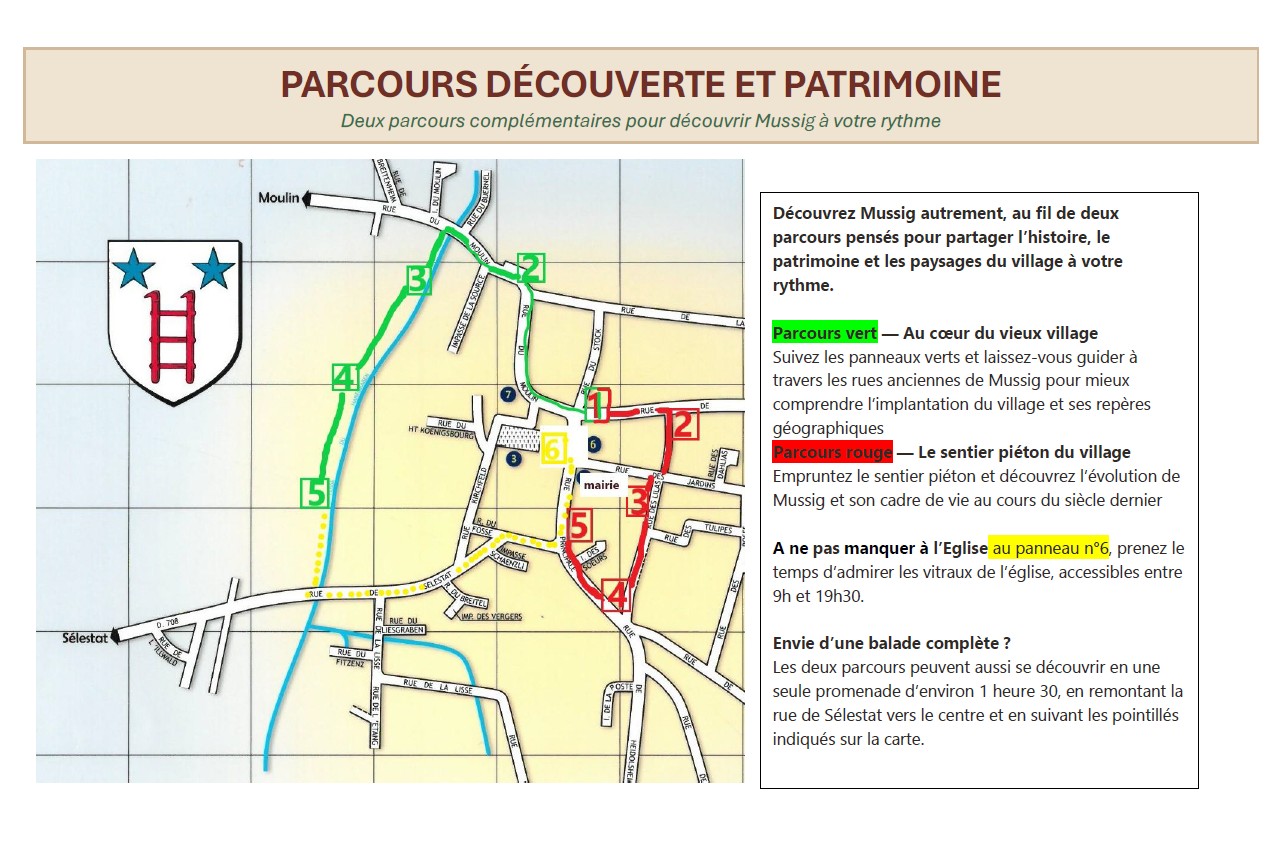 PARCOURS PATRIMOINE