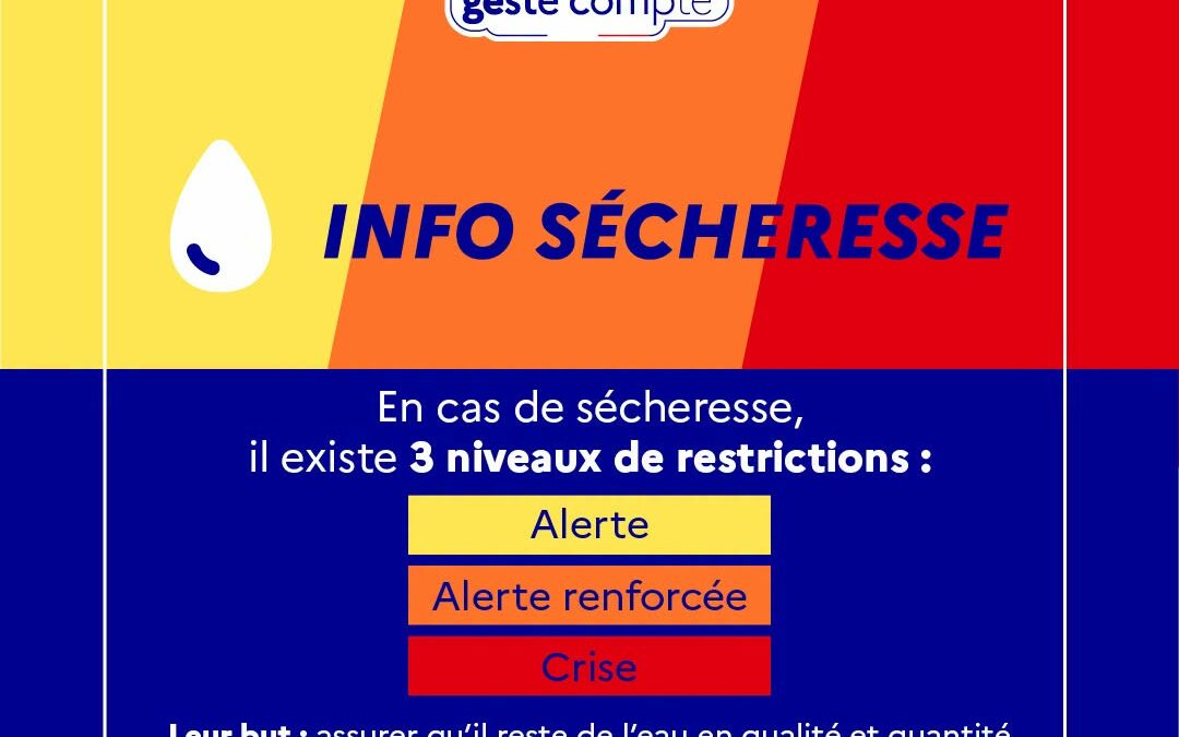 ALERTE SECHERESSE A MUSSIG